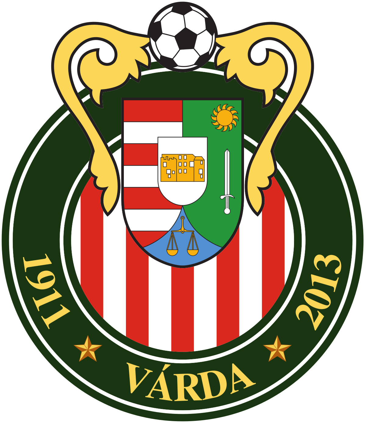 Kisvárda FC