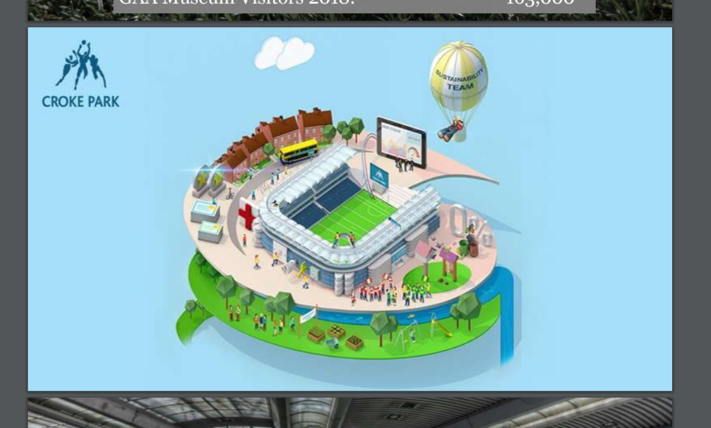 2019 ESSMA Summit – Croke Park
