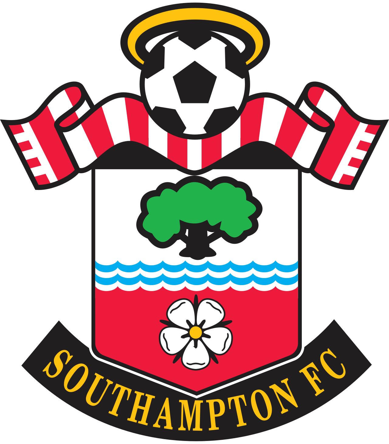 Southampton FC Women