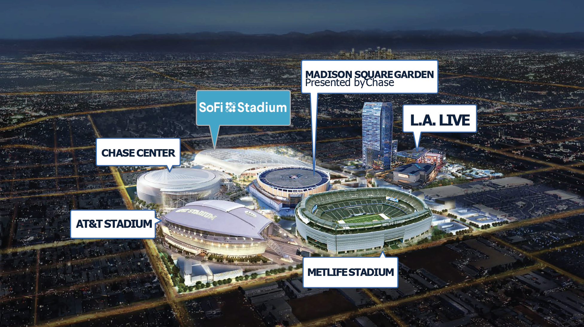 The stadium experience of the future according to Samin Macdonald