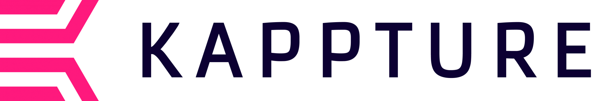 Kappture